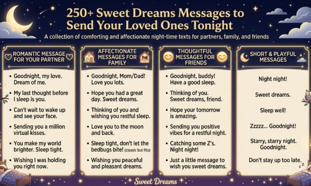 250+ Sweet Dreams Messages to Send Your Loved Ones Tonight